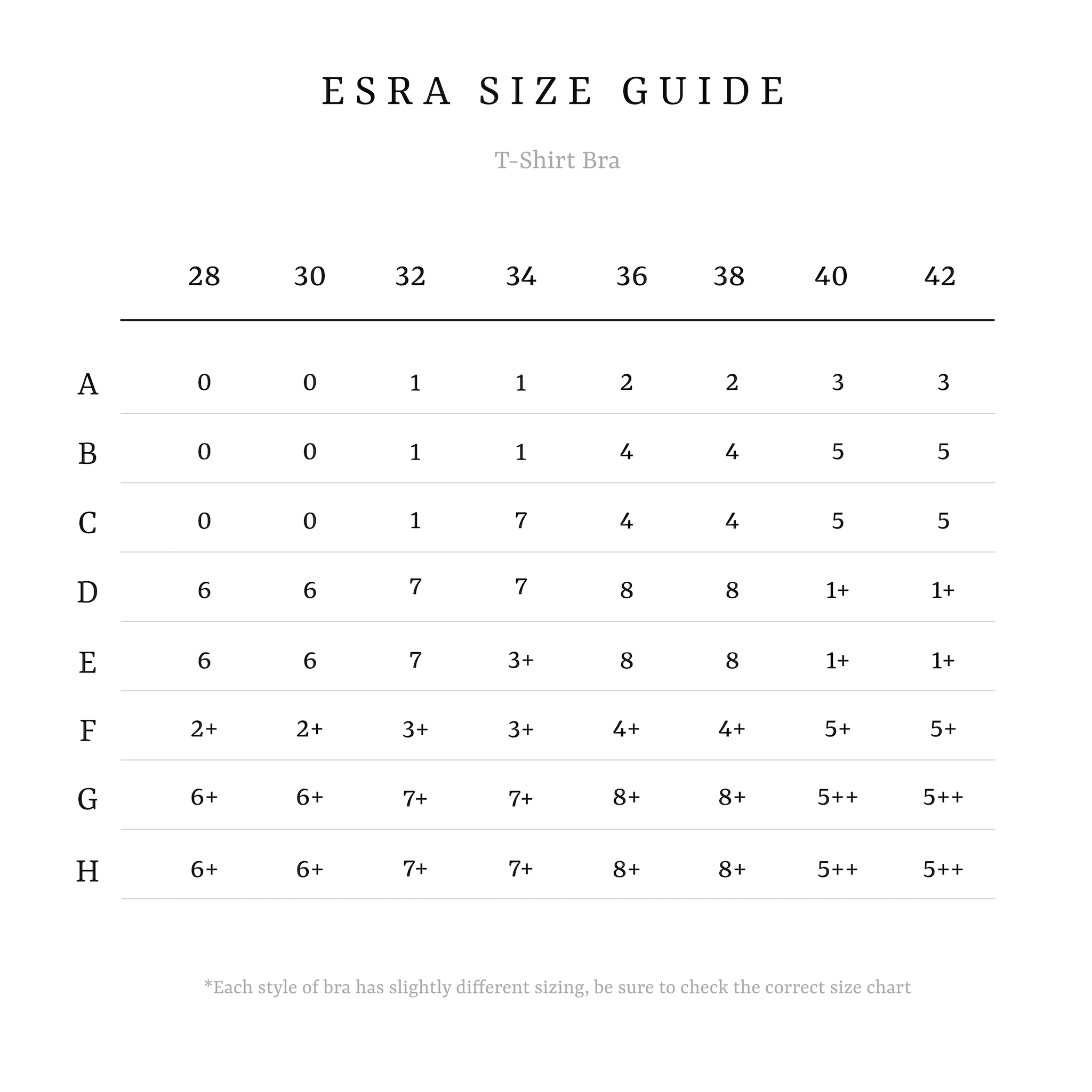 T Shirt bra sizing